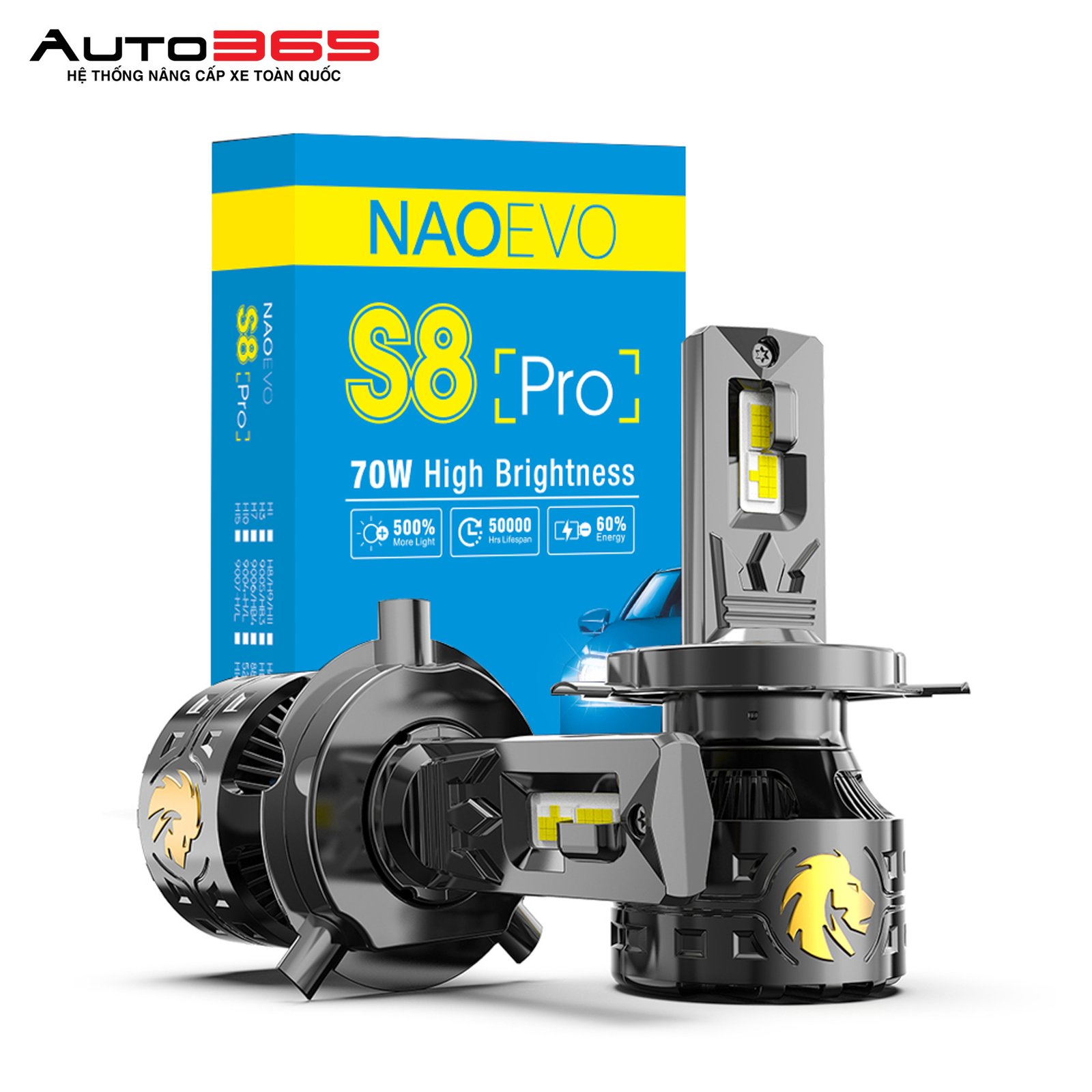 Ánh sáng từ bóng đèn NaoEvo S8 Pro chân H4 trên đường
