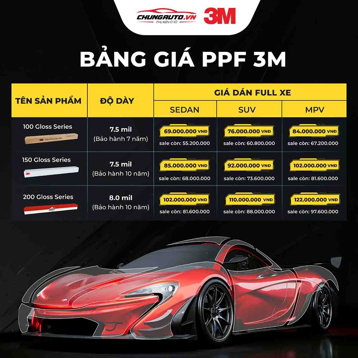 Bảng giá tham khảo dịch vụ dán phim PPF 3M cho xe ô tô