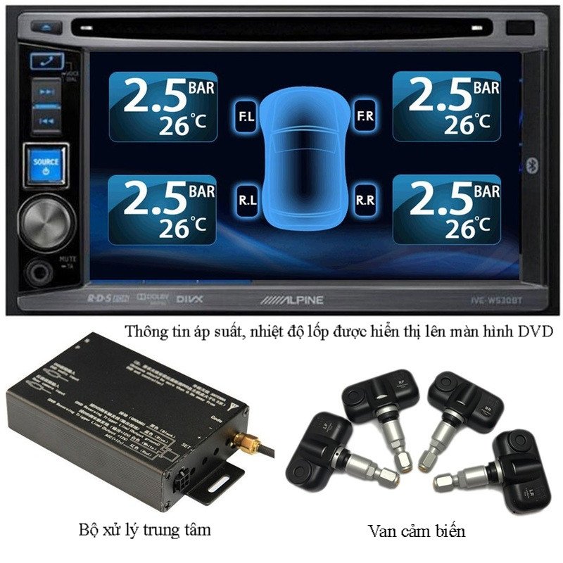 Cấu tạo chi tiết của bộ cảm biến áp suất lốp xe