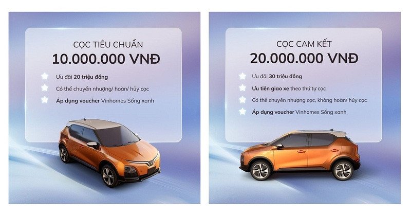 Chi phí sở hữu và vận hành xe hạng A tiết kiệm