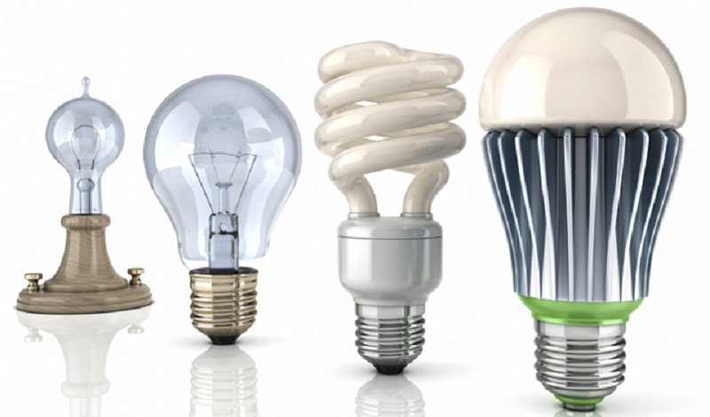 Hệ thống chip LED phát quang, cấu tạo của đèn Led ô tô