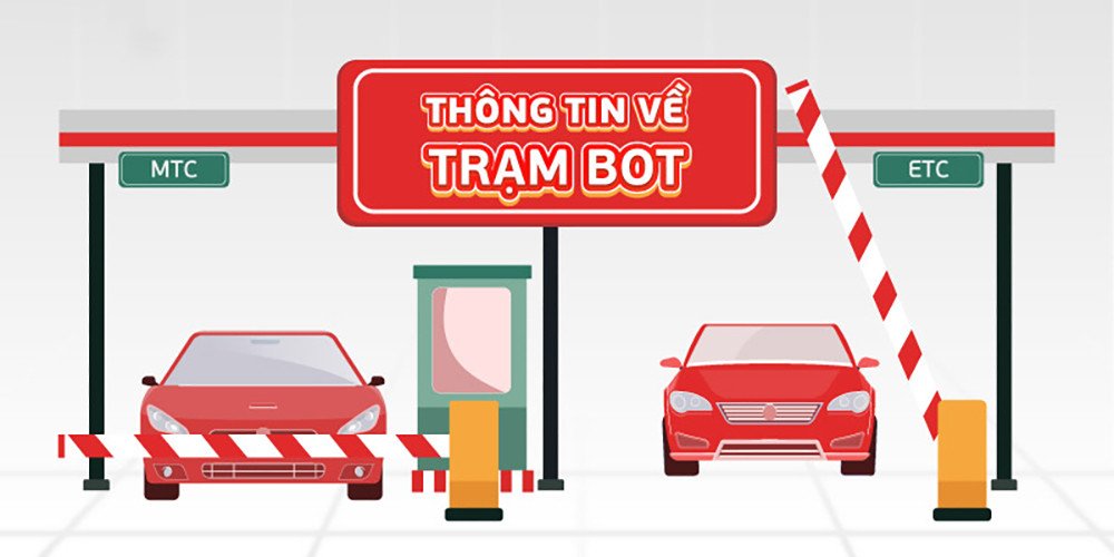Hệ thống trạm thu phí BOT hiện đại trên các tuyến đường trọng điểm, góp phần phát triển hạ tầng giao thông.