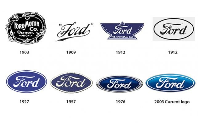 Hình bầu dục xanh đặc trưng của logo Ford