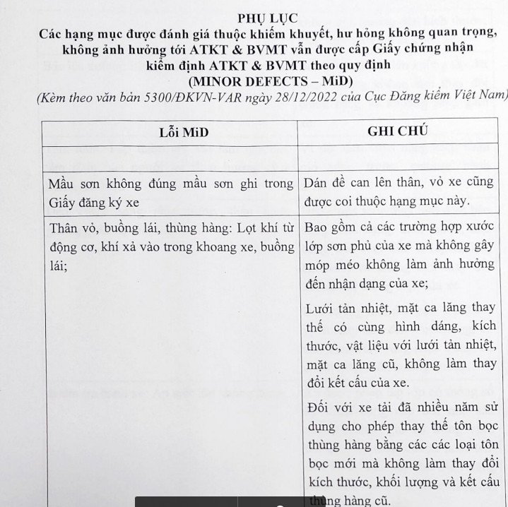 Kiểm định phần đầu xe ô tô tại trung tâm đăng kiểm