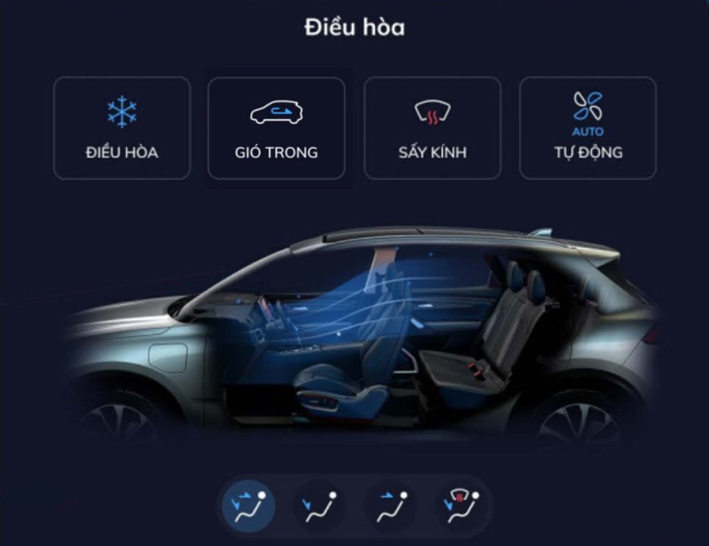 Nội thất và hệ thống điều hòa xe VF e34