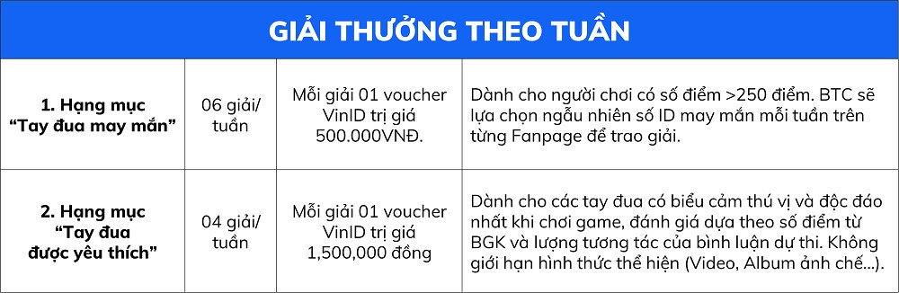 Phần thưởng cho chuyến hành trình lái xe đường dài đáng nhớ