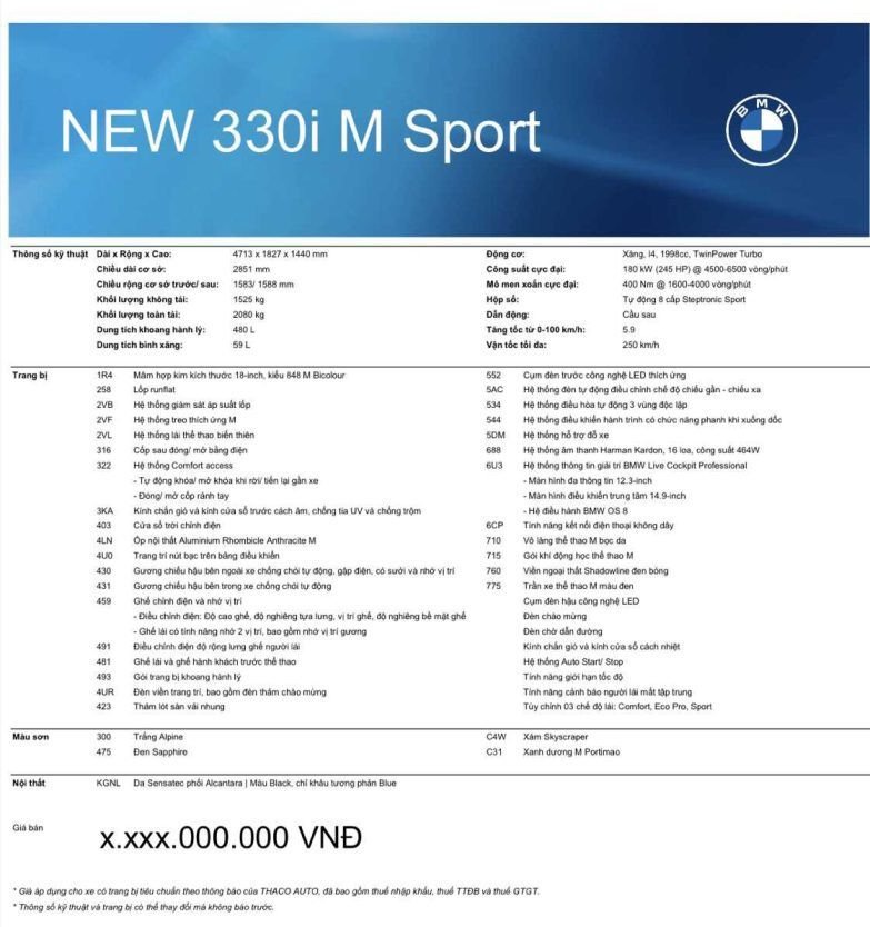 Thông số kỹ thuật BMW 3 Series 2025 330i M Sport