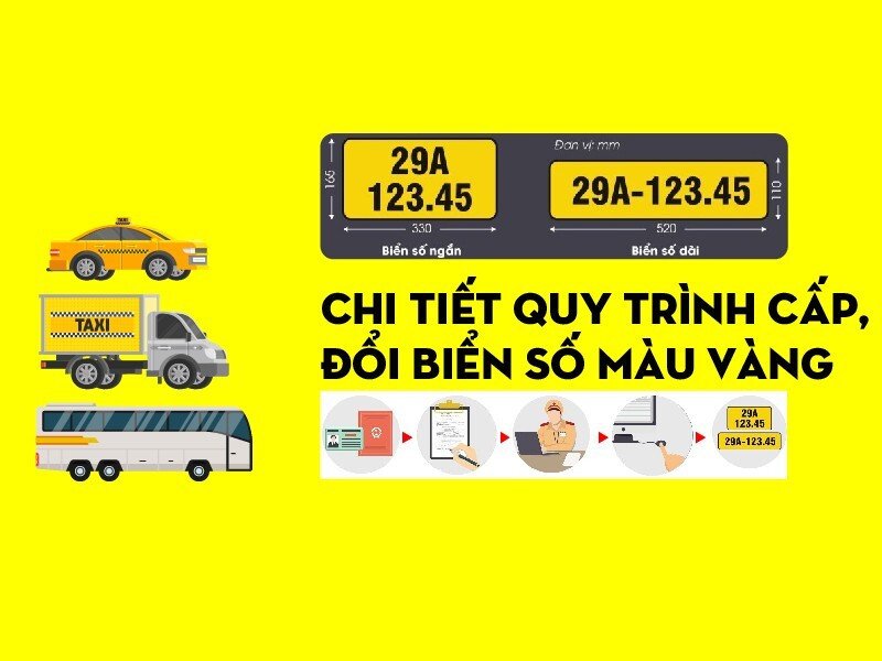 Xe kinh doanh vận tải cần đổi sang biển số xe màu vàng