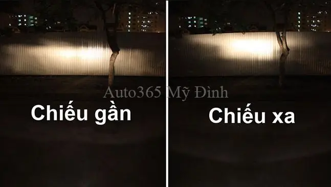 Đèn Pha (chiếu Sáng Xa) – Đèn Cốt (cos – Chiếu Sáng Gần) Đèn Pha (chiếu Sáng Xa) – Đèn Cốt (cos – Chiếu Sáng Gần)