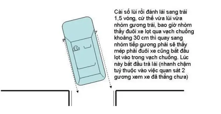 Hướng Dẫn Cách Lùi Xe Vào Chuồng Dọc Chuẩn Xác Hướng Dẫn Cách Lùi Xe Vào Chuồng Dọc Chuẩn Xác