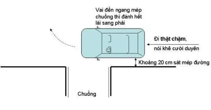 Hướng Dẫn Cách Lùi Xe Vào Chuồng Dọc Chuẩn Xác Hướng Dẫn Cách Lùi Xe Vào Chuồng Dọc Chuẩn Xác