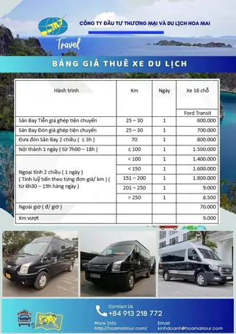 Cơ Quan Cấp Phép Và Quản Lý
