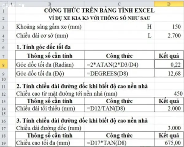 Xin Kinh Nghiệm Làm Dốc Đưa Xe Lên Nhà | Thảo Luận Chung ...