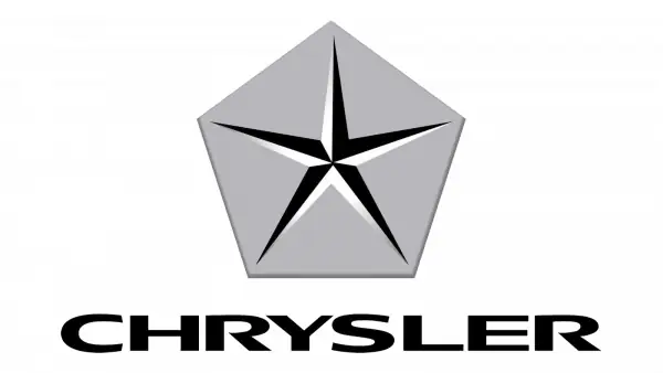 2008 – 2009