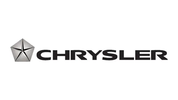 2000 – 2008