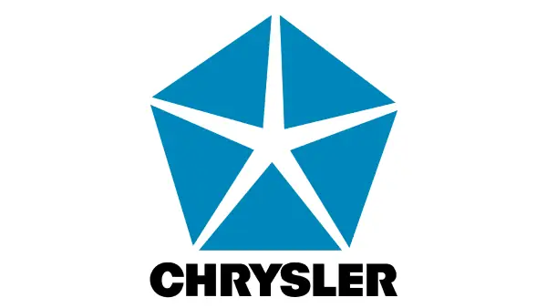 1962 – 1980