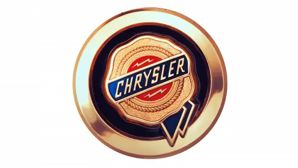 1995 – 1998
