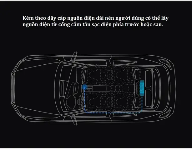 Lọc Không Khí Xe Ô Tô Xiaomi Lọc Không Khí Xe Ô Tô Xiaomi