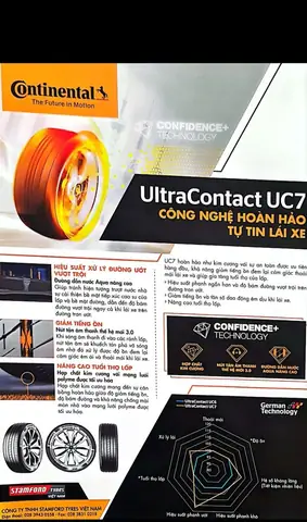 V㬠Sao Nãªn Chá»n Lá»p Continental Uc7 185/55r16 Cho Xe Cá»§a Bạn? V㬠Sao Nãªn Chá»n Lá»p Continental Uc7 185/55r16 Cho Xe Cá»§a Bạn?