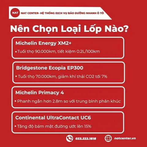 Cấu Tạo & Công Nghệ Lốp Hiện Đại Trên Cruze Cấu Tạo & Công Nghệ Lốp Hiện Đại Trên Cruze