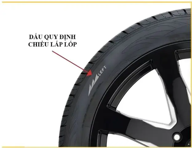 Tầm Quan Trọng Của Việc Lắp Lốp Xe Ô Tô Đúng Chiều Tầm Quan Trọng Của Việc Lắp Lốp Xe Ô Tô Đúng Chiều