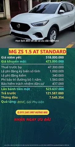 Môi Giới Xe Ô Tô: Kỹ Năng, Rủi Ro Và Bài Học Từ Những Vụ Lừa Đảo