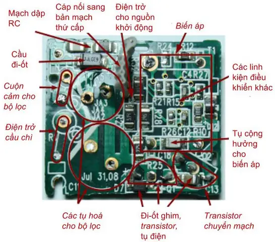 Mục Đích Sử Dụng Xe Ô Tô Công Ty Là Gì? Hướng Dẫn Quản Lý Hiệu Quả Mục Đích Sử Dụng Xe Ô Tô Công Ty Là Gì? Hướng Dẫn Quản Lý Hiệu Quả