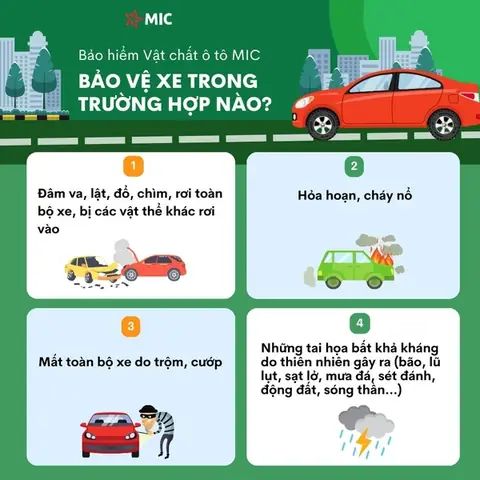 Những Lưu Ý Khi Lái Xe Ô Tô Đến Trường Trong Mùa Mưa Bão Những Lưu Ý Khi Lái Xe Ô Tô Đến Trường Trong Mùa Mưa Bão