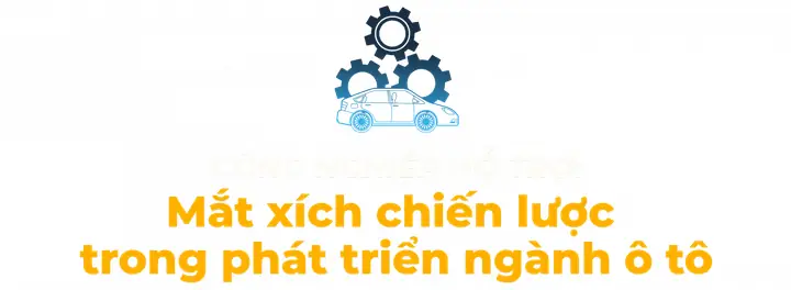 Ngành Công Nghiệp Phụ Trợ Xe Ô Tô