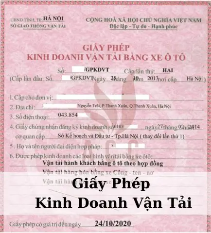 Tổng Hợp Cơ Hội Nghề Nghiệp: Nhân Viên Kinh Doanh Xe Ô Tô Tại Đà Nẵng Tổng Hợp Cơ Hội Nghề Nghiệp: Nhân Viên Kinh Doanh Xe Ô Tô Tại Đà Nẵng