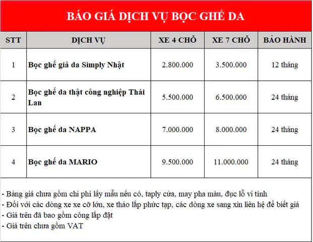 Nội Thất Xe Ô Tô 7 Chỗ