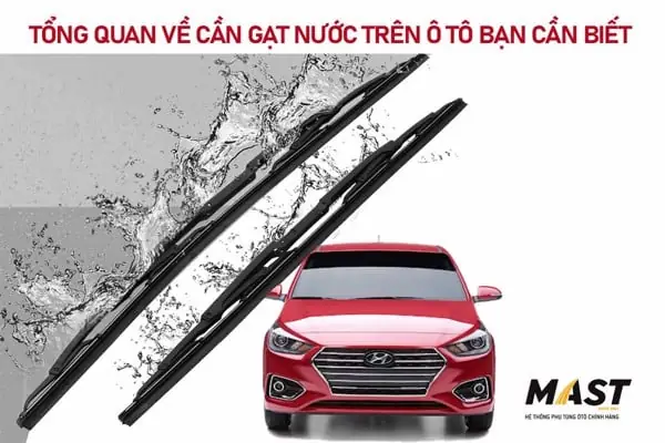 Nước Rửa Kính Xe Ô Tô Us: Hướng Dẫn Chi Tiết Từ A-z Nước Rửa Kính Xe Ô Tô Us: Hướng Dẫn Chi Tiết Từ A-z