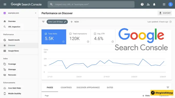Google Search Console (gsc) Google Search Console (gsc)