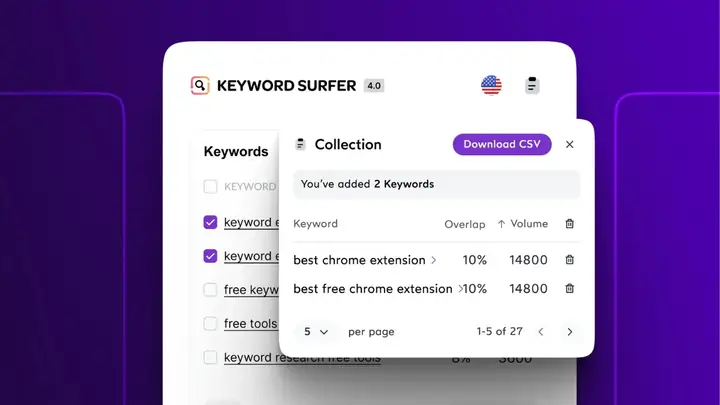 Surfer Seo Surfer Seo