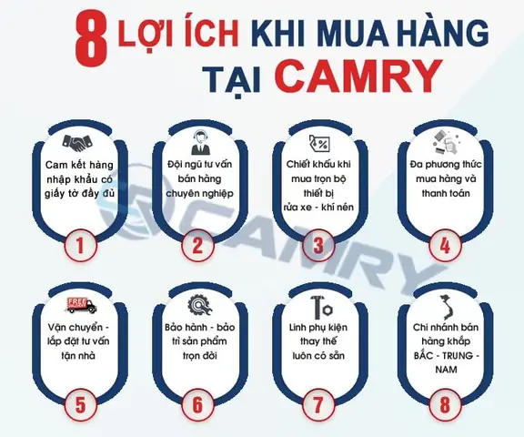 Điện Máy Camry Cung Cấp Máy Tán Đinh Bố Thắng Giá Tốt