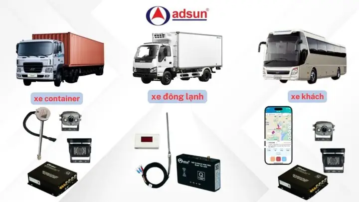 Quản Lý Sử Dụng Xe Ô Tô Trong Công Ty: Nâng Tầm Hiệu Quả Và Tối Ưu Chi Phí