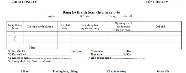 Quản Lý Sử Dụng Xe Ô Tô Trong Công Ty: Nâng Tầm Hiệu Quả Và Tối Ưu Chi Phí