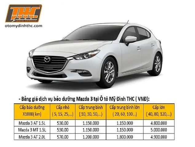 Quy Định Về Thanh Nhớt Xe Ô Tô: Những Điều Cần Biết Để Bảo Dưỡng Đúng Cách