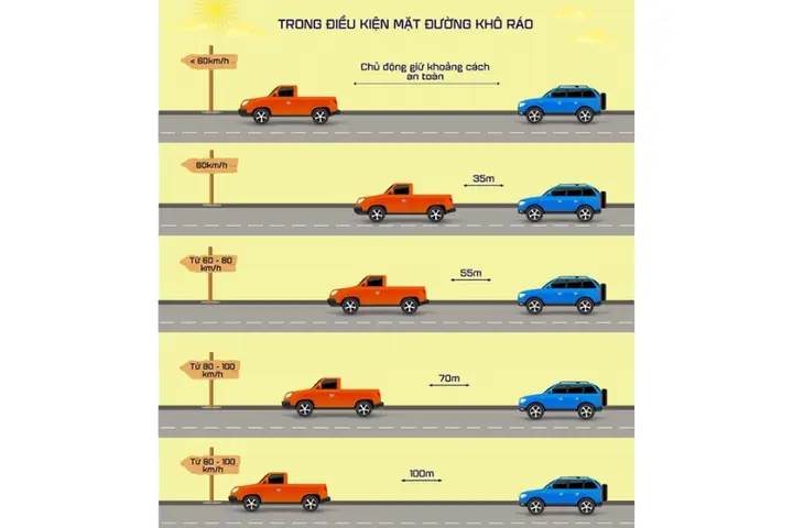 Quy Định Về Xin Chủ Trương Điều Xe Ô Tô: Hướng Dẫn Chi Tiết Từ A Đến Z Quy Định Về Xin Chủ Trương Điều Xe Ô Tô: Hướng Dẫn Chi Tiết Từ A Đến Z