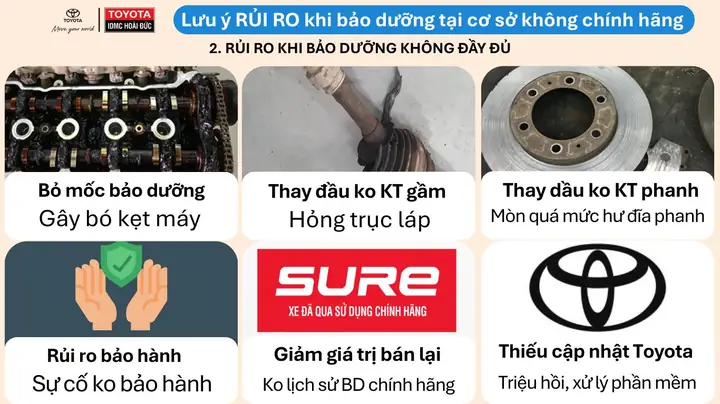 Lưu Ý Rủi Ro Khi Bảo Dưỡng Tại Cơ Sở Không Chính Hãng