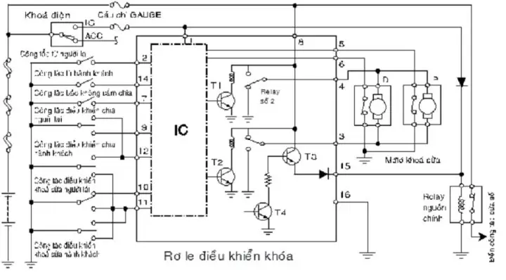 Sơ Đồ Khóa Cửa Xe Ô Tô: Cấu Tạo Và Nguyên Lý Hoạt Động Chi Tiết Sơ Đồ Khóa Cửa Xe Ô Tô: Cấu Tạo Và Nguyên Lý Hoạt Động Chi Tiết