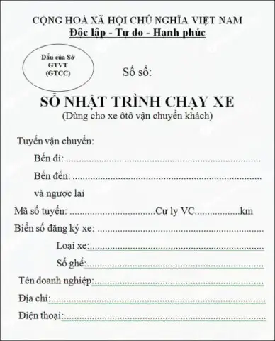 Có Nên Mua Xe Ô Tô Chạy Grab: Phân Tích Chi Tiết Lợi Ích Và Rủi Ro
