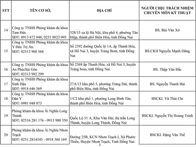 Sức Khỏe Lái Xe Ô Tô Sở Y Tế Sức Khỏe Lái Xe Ô Tô Sở Y Tế