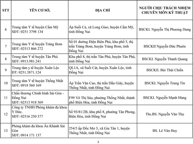 Sức Khỏe Lái Xe Ô Tô Sở Y Tế Sức Khỏe Lái Xe Ô Tô Sở Y Tế