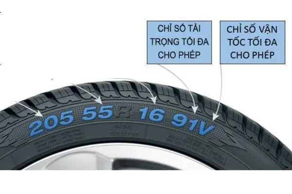Tải Trọng Chịu Được Của Lốp Xe Ô Tô 8.25-16: Hướng Dẫn Chi Tiết