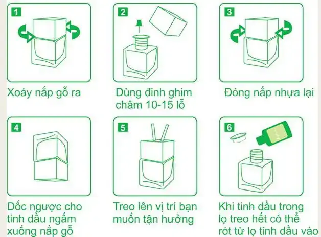 Tổng Quan Các Phương Pháp Tạo Mùi Thơm Cho Nội Thất Ô Tô Hiệu Quả Tổng Quan Các Phương Pháp Tạo Mùi Thơm Cho Nội Thất Ô Tô Hiệu Quả