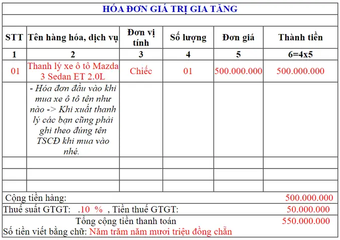 Giấy Tờ Xe Và Hoá Đơn: Tầm Quan Trọng Pháp Lý Trong Giao Dịch Xe Ô Tô