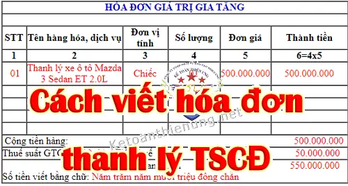 Thanh Lý Xe Ô Tô Trên 1.6 Tỷ: Hướng Dẫn Chi Tiết, Rủi Ro Và Mẹo Bán Nhanh