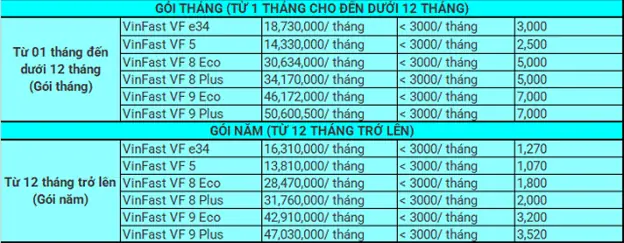 Thị Trường Cho Thuê Xe Ô Tô Thị Trường Cho Thuê Xe Ô Tô