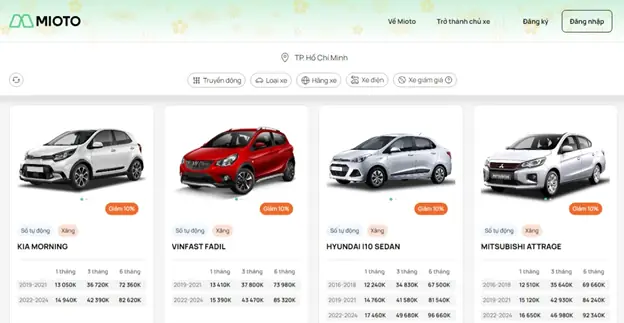 Thị Trường Cho Thuê Xe Ô Tô Thị Trường Cho Thuê Xe Ô Tô